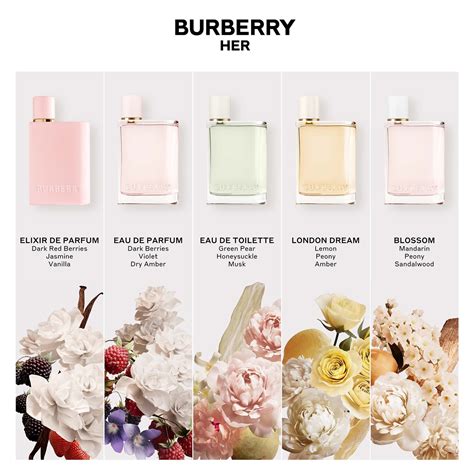 her london dream eau de parfum burberry|Burberry Her London dream 50ml.